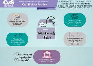 Oral History Archive (OHA) one of four legacy mechanisms proposed within the Stormont House Agreement out for consultation until 10 September 2018